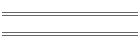 Durban Central