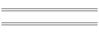 Durban West