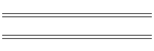 Commercial Properties
